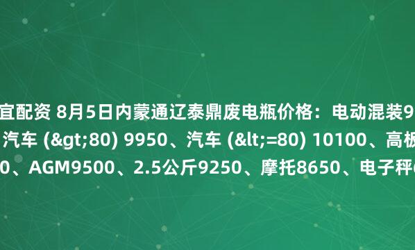 桥宜配资 8月5日内蒙通辽泰鼎废电瓶价格：电动混装9850、大干9350、汽车 (>80) 9950、汽车 (<=80) 10100、高板10000、电轿9700、AGM9500、2.5公斤9250、摩托8650、电子秤6000。（单位：元/吨）（2025年8月12日前到公司卸完车加100元/吨）